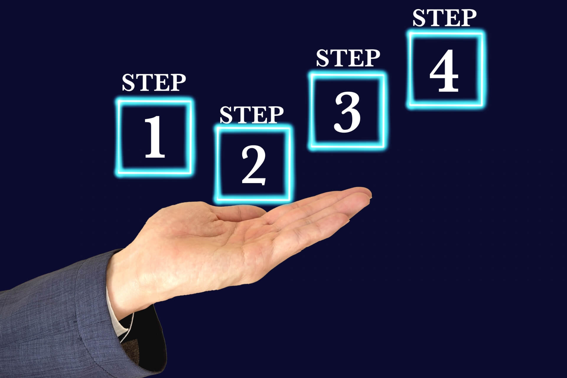 人材派遣・人材紹介サービス利用の流れ